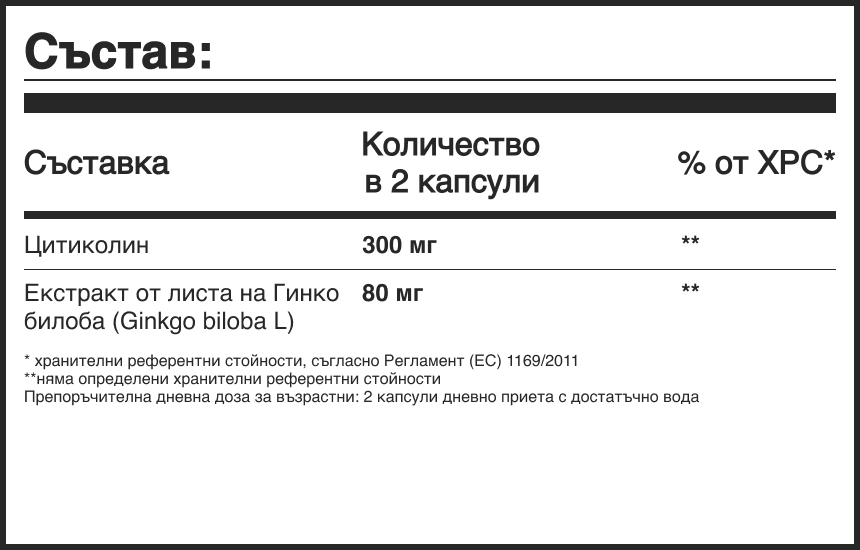 Гинкофорс